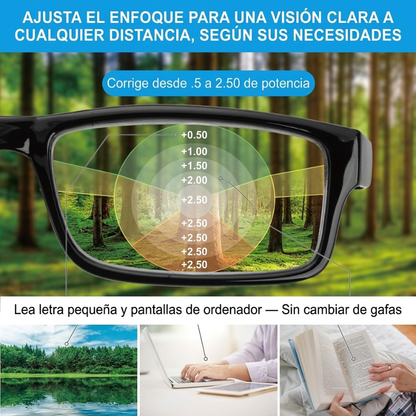 VISION CLEAR™ - Lentes de Enfoque Precisión | 🚨70% DE DESCUENTO SOLO HOY🚨