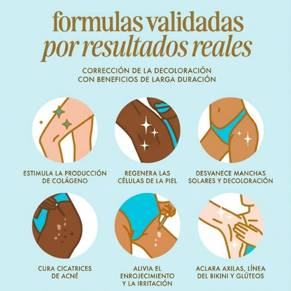 Jelly Booster TRULY - Aclarante Intimo